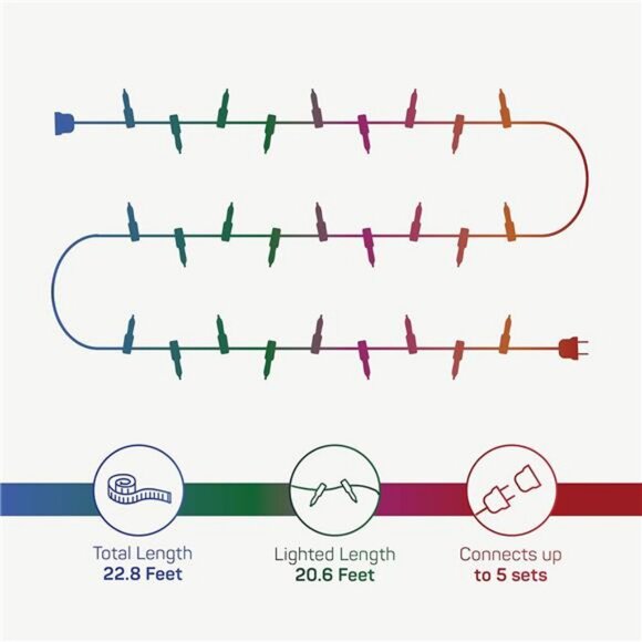 Christmas Lights [Set of 100] Multi-Colored Christmas Lights, UL Approved - Picture 7 of 8